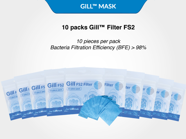 Reusable respirator